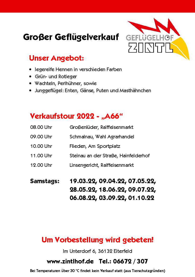 A66 2022